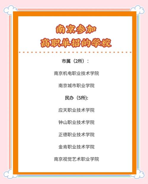 南京科技职业学院 江苏经贸职业技术学院 南京信息职业技术学院 江苏