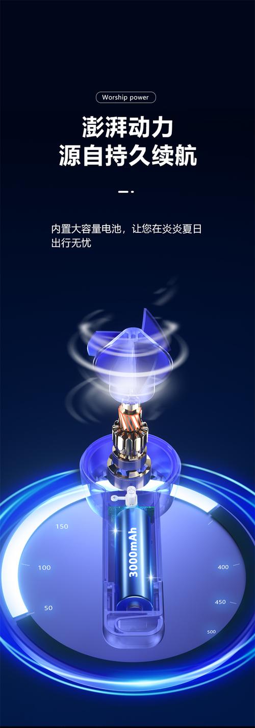 产品详情介绍