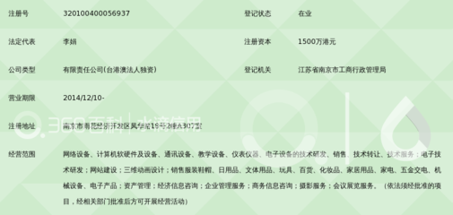 矽柏(南京)信息技术